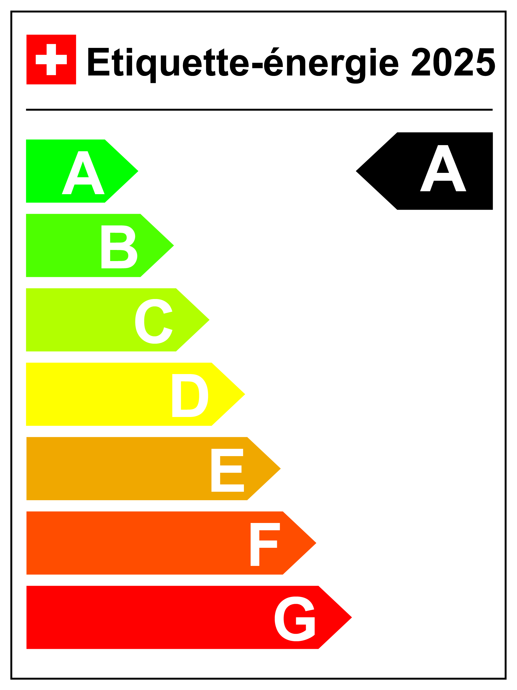 Image Pop-up